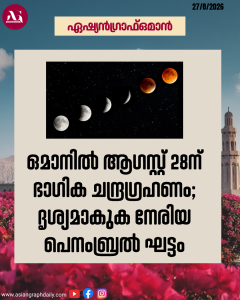 ഒമാനിൽ ആഗസ്റ്റ് 28ന് ഭാഗിക ചന്ദ്രഗ്രഹണം; ദൃശ്യമാകുക നേരിയ പെനംബ്രൽ ഘട്ടം